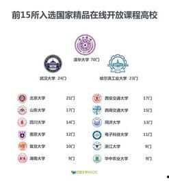 精品国标在线,精品国标在线解读之旅